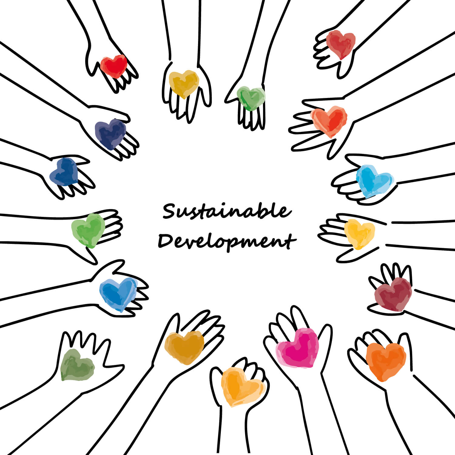 SDGs